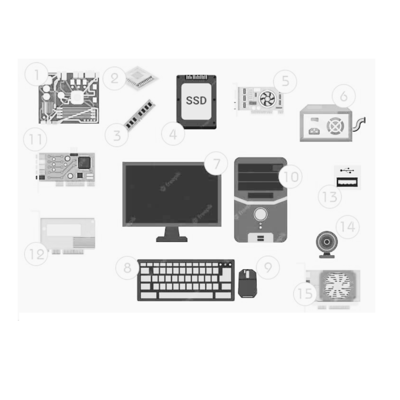 Categoría Componentes Componentes de computadoras